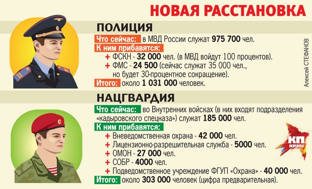 День отца в России история праздника новые фото День отца в России история праздника новые фото