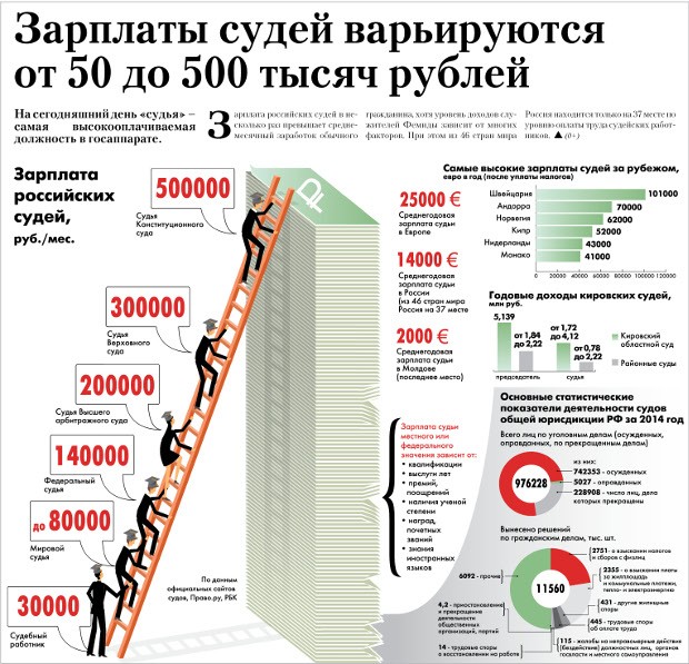 Смотреть Список вещей в роддом в 2019 году: что брать с собой видео Смотреть Список вещей в роддом в 2019 году: что брать с собой видео