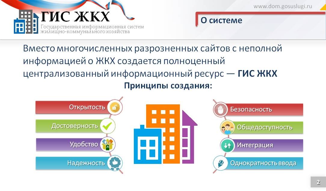 Валютная ипотека в 2019 году: новости рекомендации Валютная ипотека в 2019 году: новости рекомендации