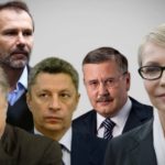 Кандидаты в президенты Украины 2019