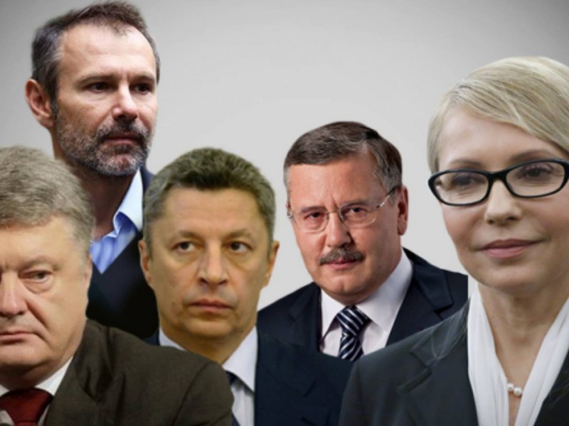 кандидаты украины 